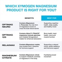 optimag-neuro-by-xymogen-5.jpg