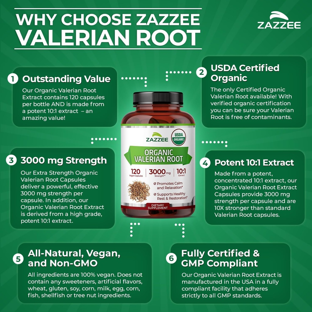 zazzee-usda-organic-valerian-root-101-ex-6.jpg