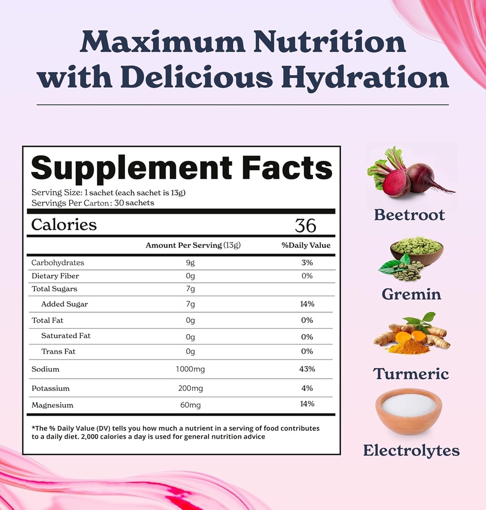 better-alt-hydromax-fast-hydration-elect-2.jpg