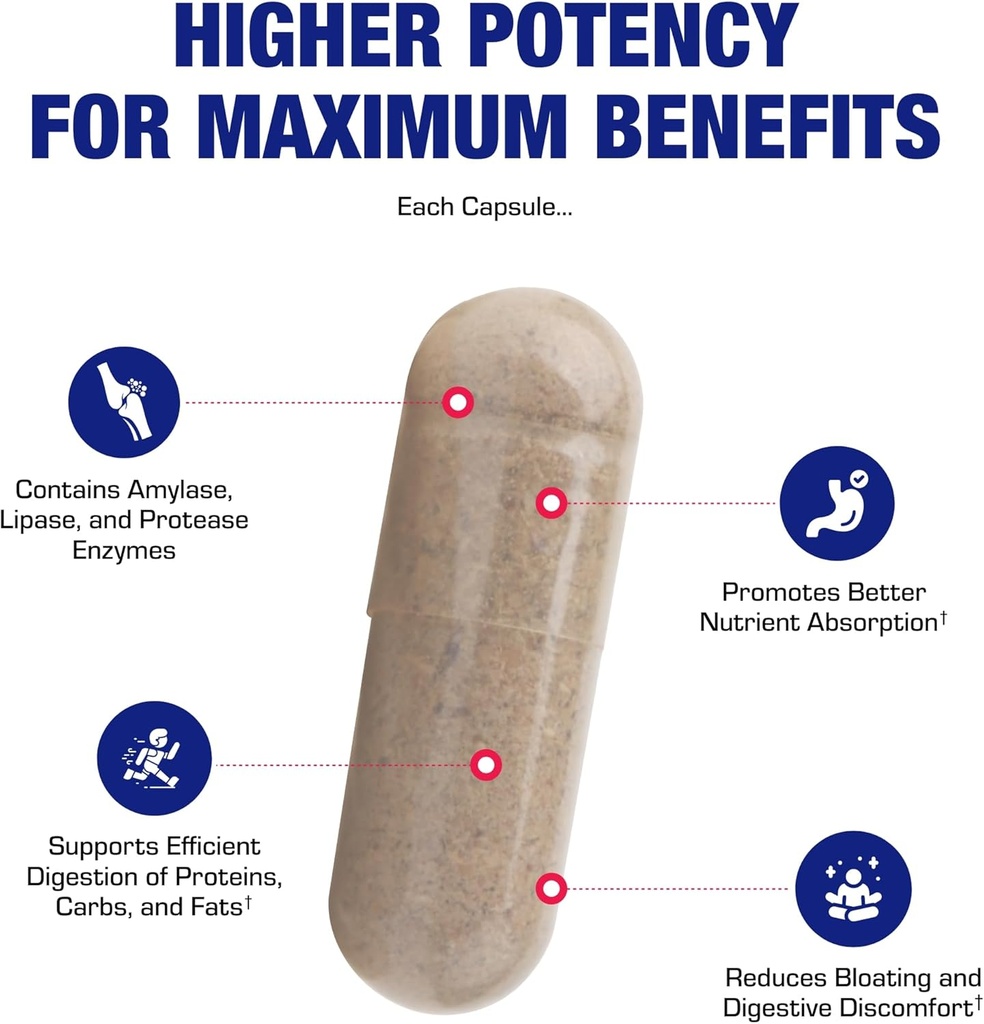 plant-based-multi-digestive-enzymes-supp-5.jpg