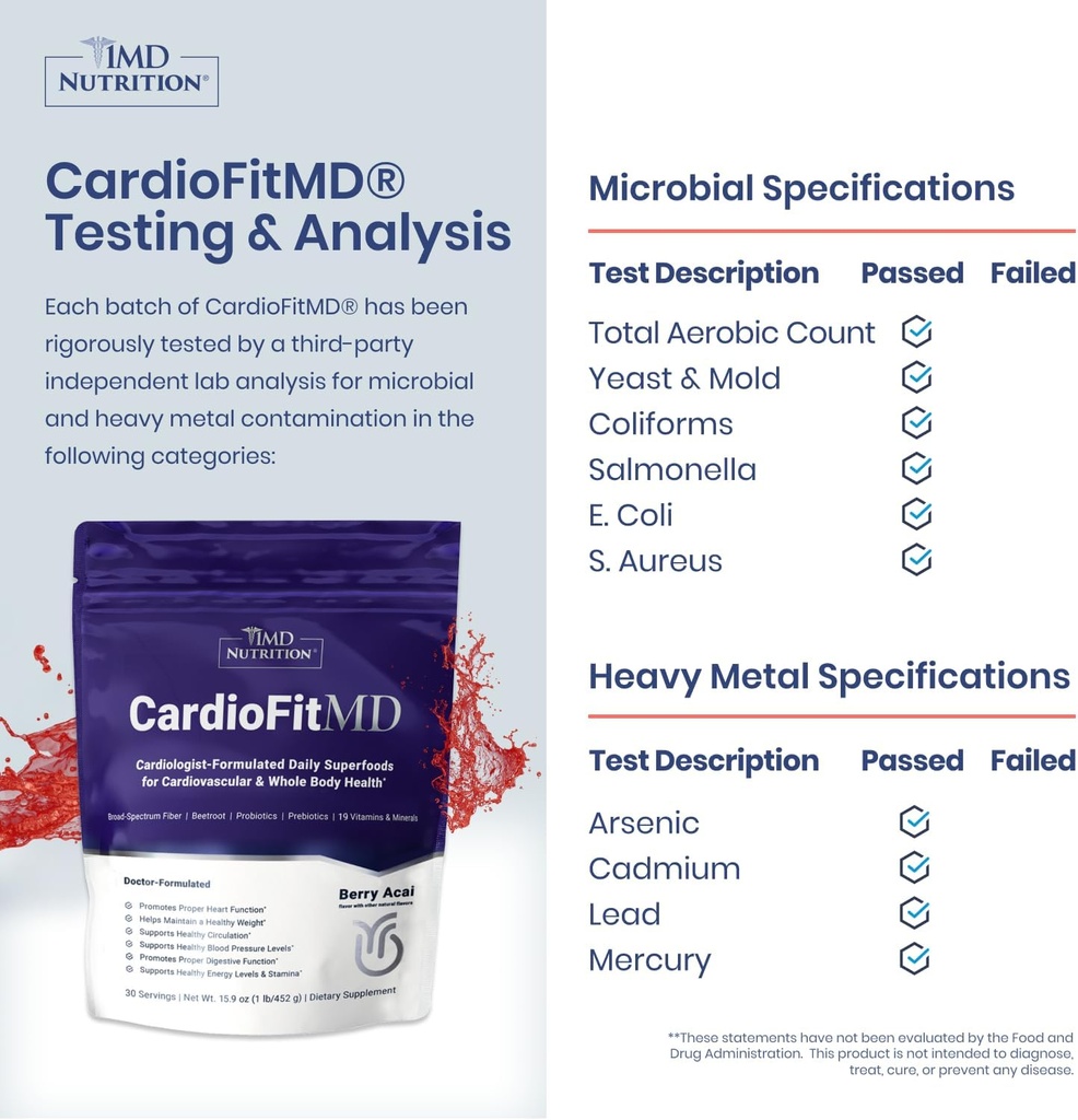 1md-nutrition-cardiofitmd---vegan-beets--3.jpg