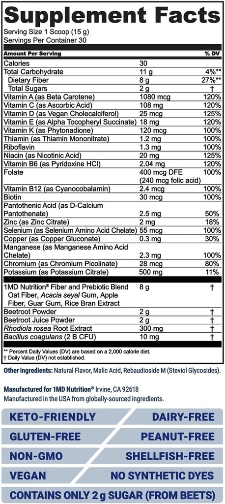 1md-nutrition-cardiofitmd---vegan-beets--6.jpg
