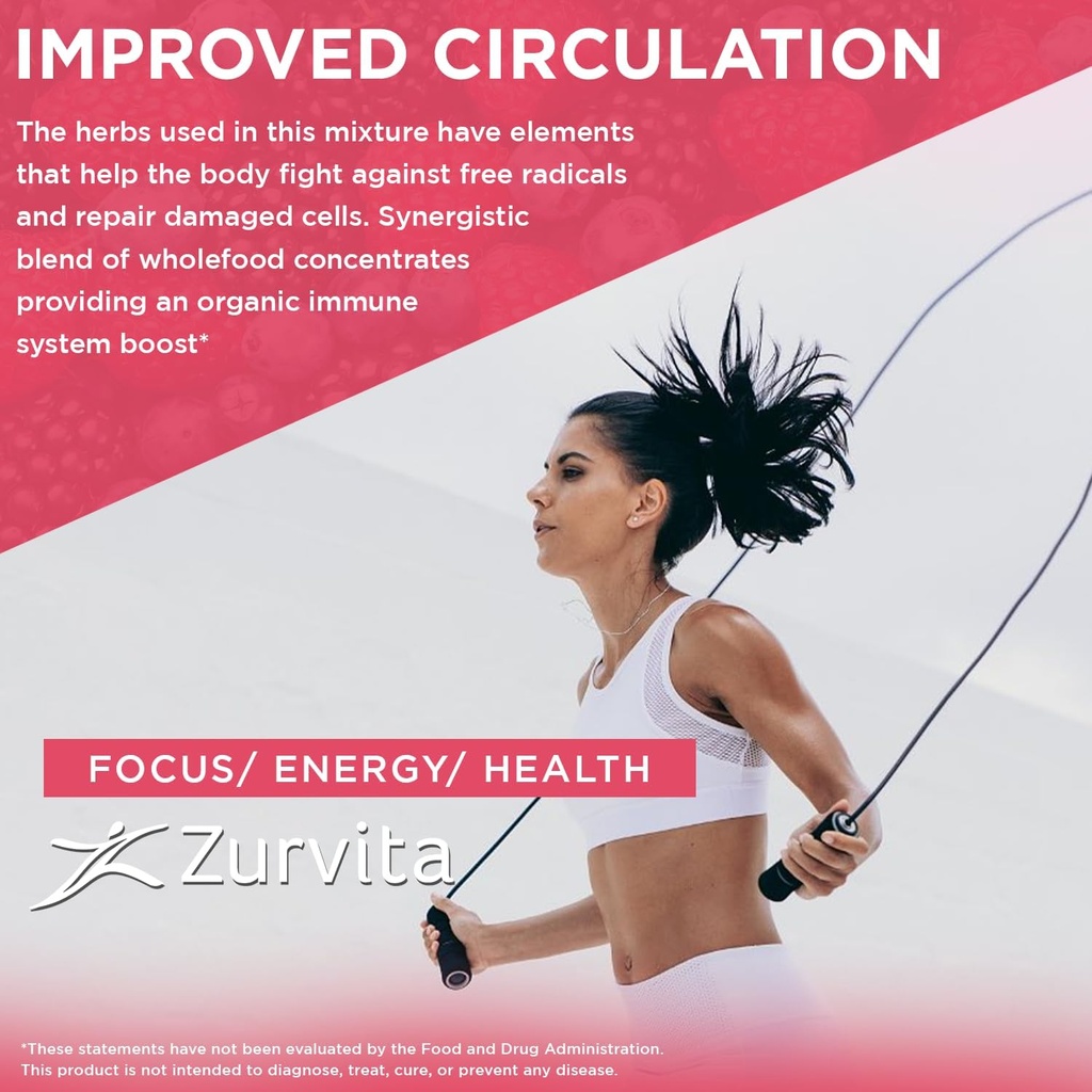 zurvita---zeal-for-life-30-day-wellness--5.jpg