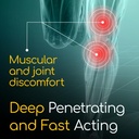 x-ray-dol-topical-arthritis-pain-relieve-3.jpg