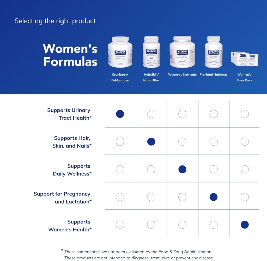 pure-encapsulations-cranberry-d-mannose--6.jpg