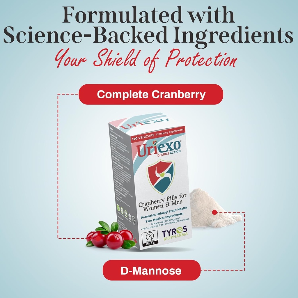 uriexo-double-action-capsules-cranberry--6.jpg