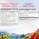 vitalitown-womens-probiotic-milk-thistle-2.jpg