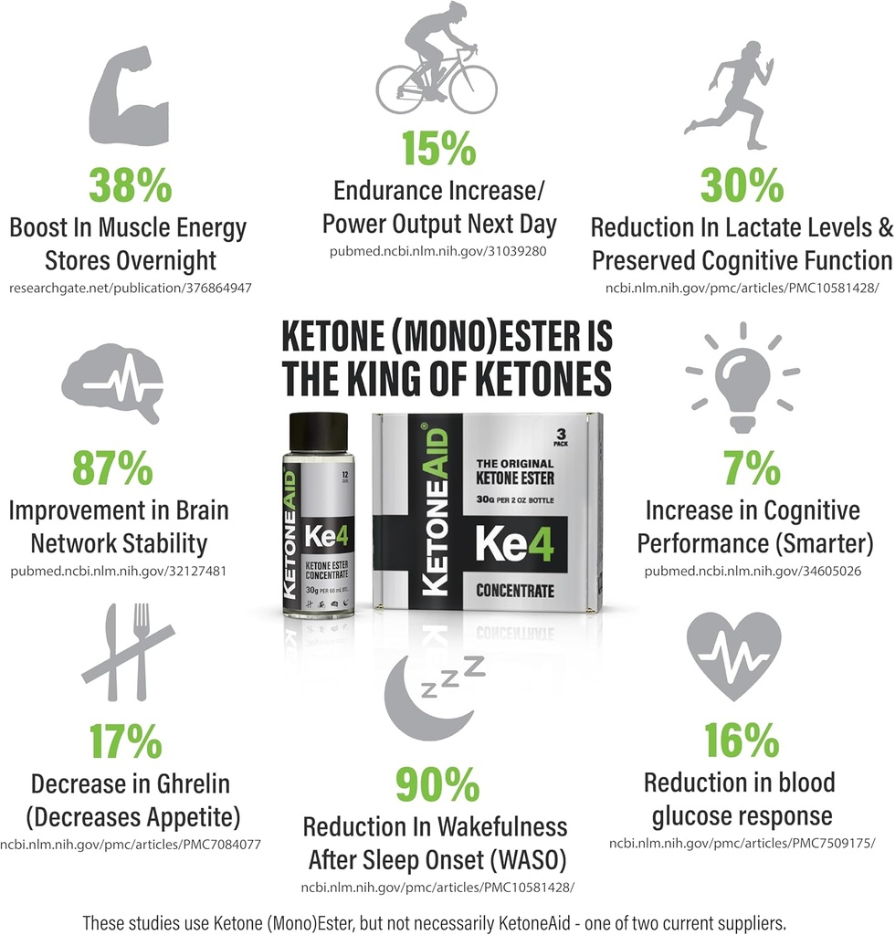 ketoneaid-ke4-ketone-ester-concentrate-n-4.jpg