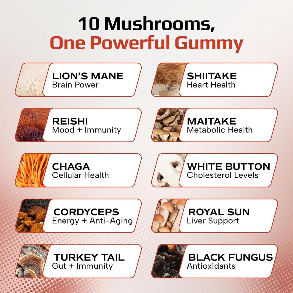 effective-nutra-mushroom-gummies-2500mg--4.jpg