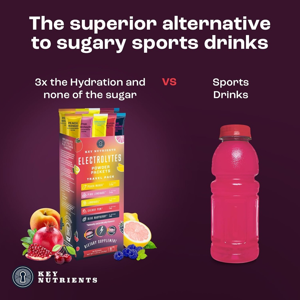 key-nutrients-multivitamin-electrolytes--3.jpg