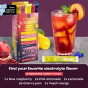 key-nutrients-multivitamin-electrolytes--5.jpg