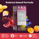 key-nutrients-multivitamin-electrolytes--6.jpg