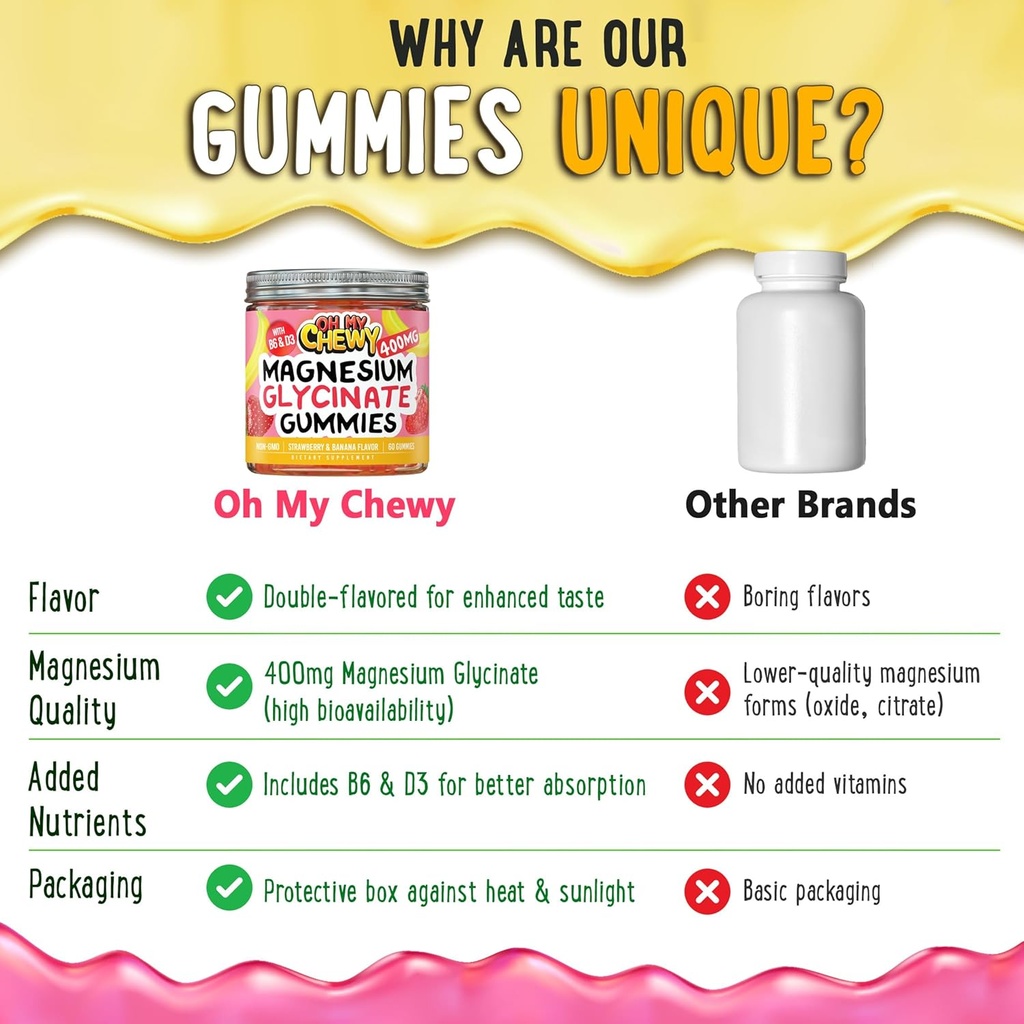 center-filled-magnesium-glycinate-gummie-6.jpg
