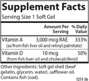 carlson---a-d-10000-iu-3000-mcg-rae-vita-4.jpg