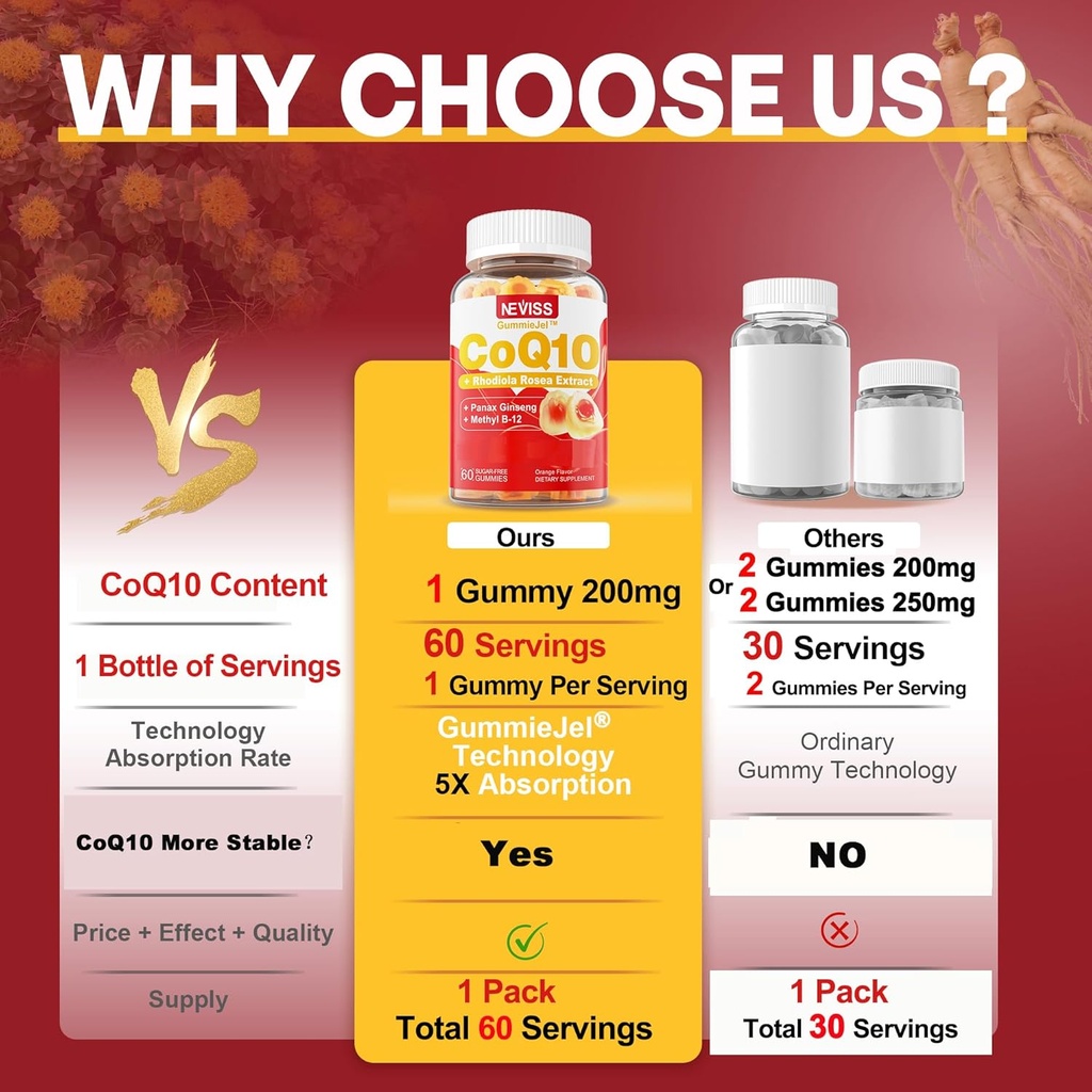 sugar-free-coq10-200mg-400mg-filled-gumm-2.jpg