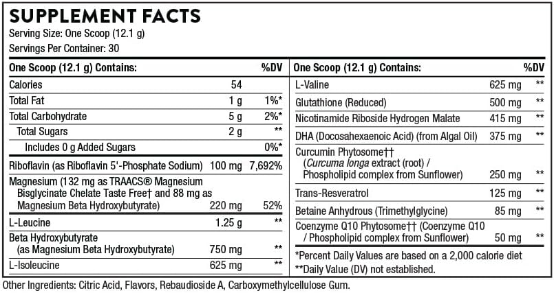 thorne---synaquell---brain-support-for-p-2.jpg
