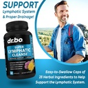 lymphatic-drainage-supplements-water-pil-5.jpg