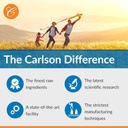 carlson---solar-d-gems-vitamin-d3-and-om-4.jpg