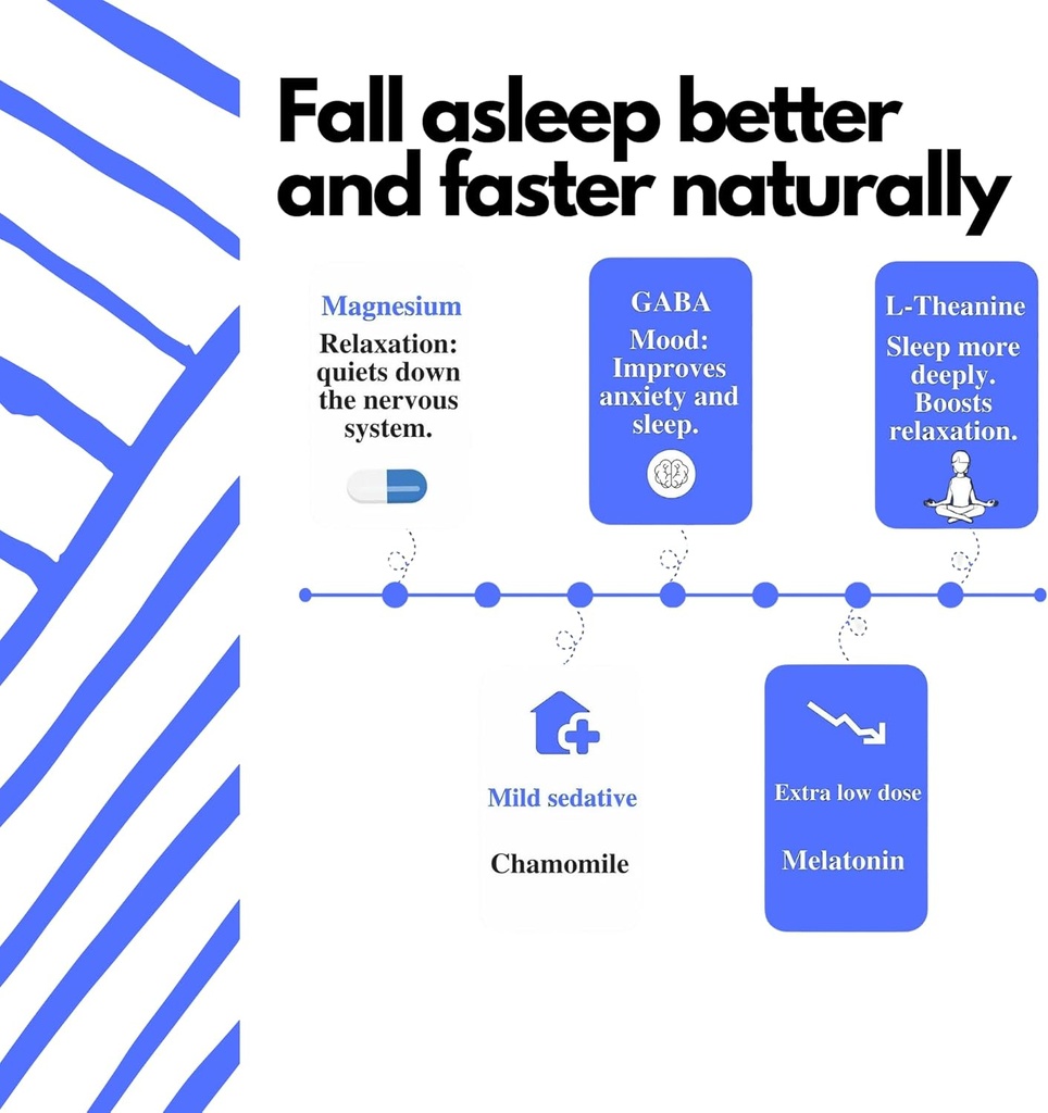 non-habit-forming-sleep-aid-wake-up-refr-5.jpg