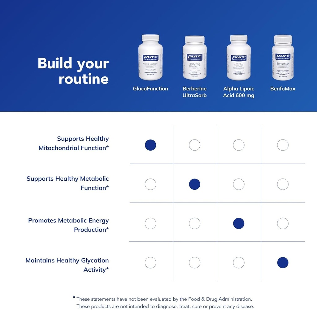 pure-encapsulations-glucofunction-compre-6.jpg