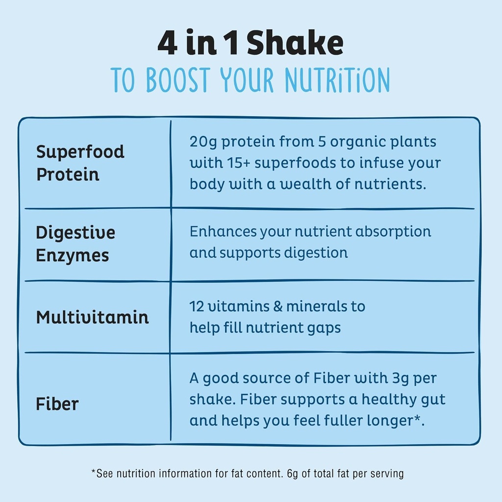 kos-plant-based-protein-powder-blueberry-4.jpg