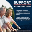 ayush-herbs-thyro-m---thyroid-support-fo-5.jpg