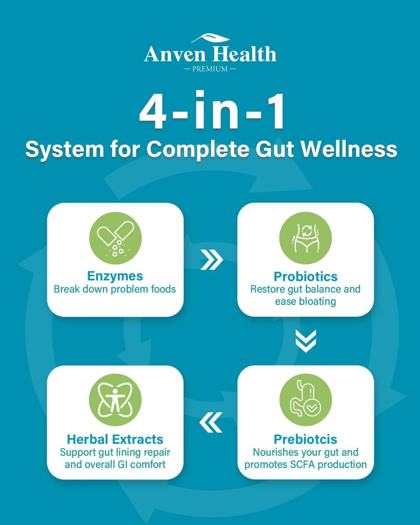 800mg-digestive-enzymes-for-men-and-wome-6.jpg