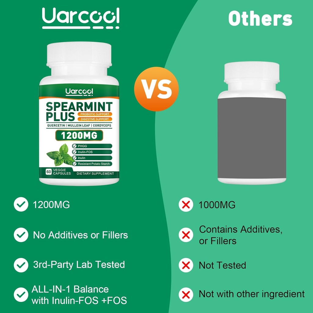spearmint-plus-supplement-1200mg---for-d-3.jpg