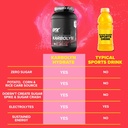 efx-sports-karbolyn-hydrate-carbohydrate-5.jpg