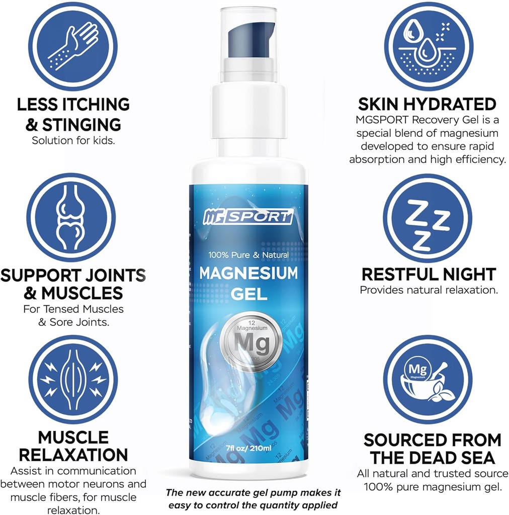 magnesium-gel-pump-1050-presses-50mg-mgc-3.jpg