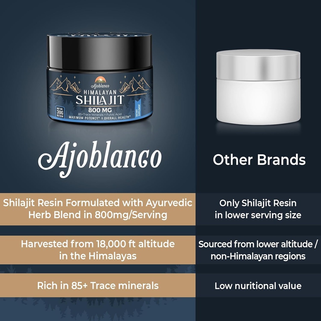ajoblanco-800-mg-himalayan-shilajit-resi-5.jpg