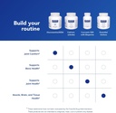 pure-encapsulations-glucosamine-msm-supp-6.jpg