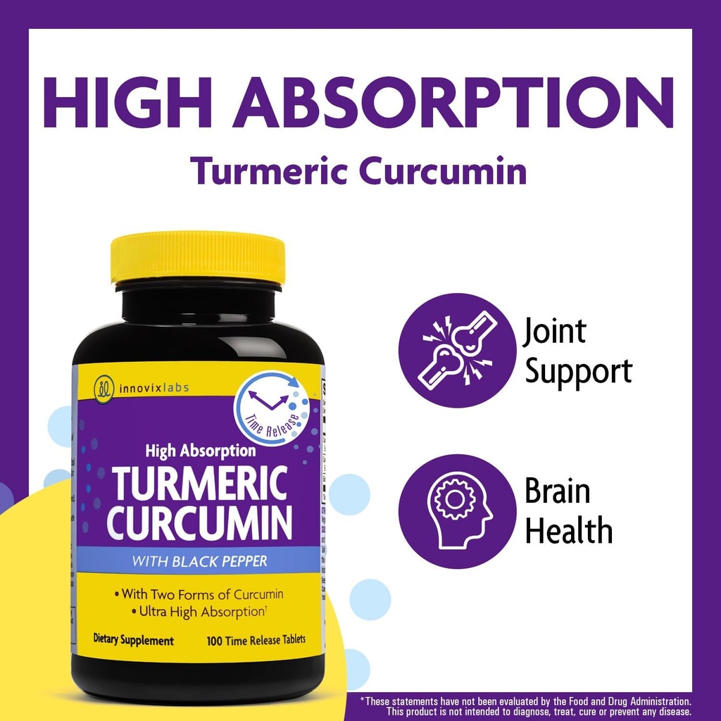 innovixlabs-multi-probiotic-curcumin-bun-6.jpg
