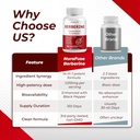 berberine-14-in-1-supplement-with-ceylon-6.jpg