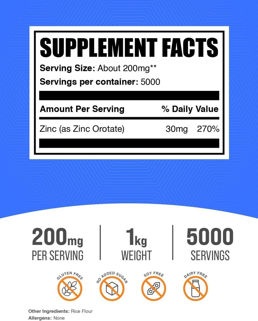 bulksupplementscom-zinc-orotate-powder---2.jpg