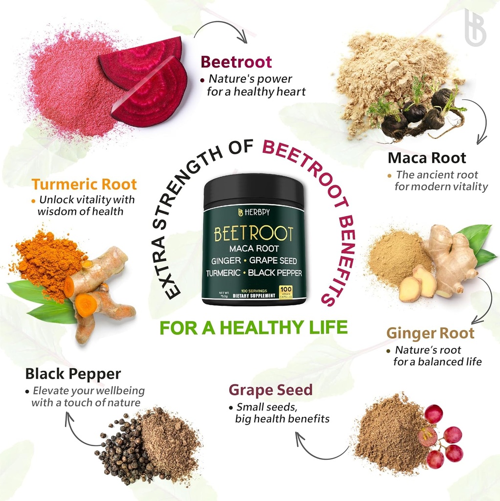 bundle-6in1-dandelion-supplement-6in1-be-5.jpg