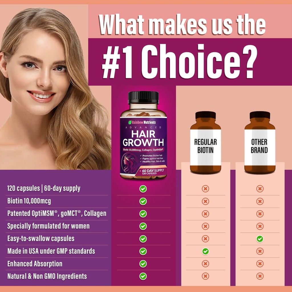 hair-growth-vitamins-for-women-biotin-10-5.jpg