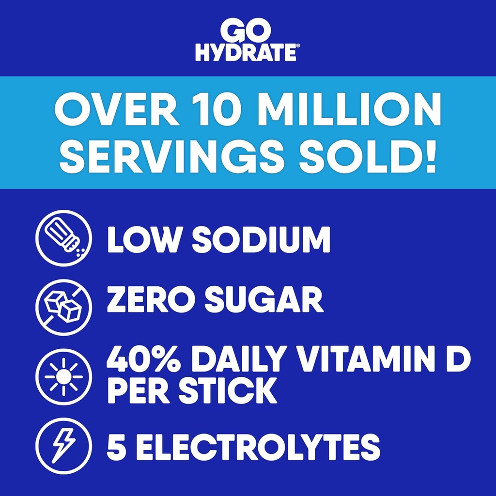 gohydrate-instant-hydration-powder-packe-4.jpg