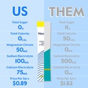nectar-hydration-packets---electrolytes--2.jpg