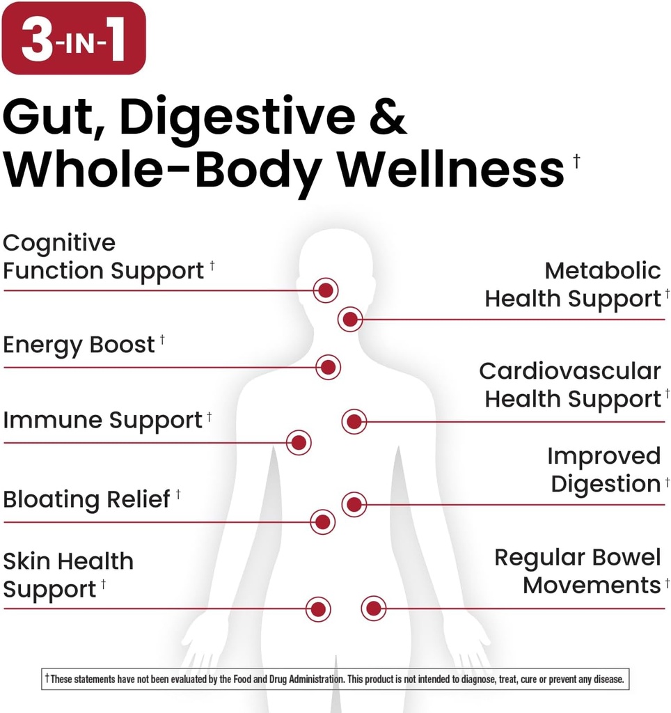 ombre-3-in-1-probiotic-prebiotic-and-pos-2.jpg