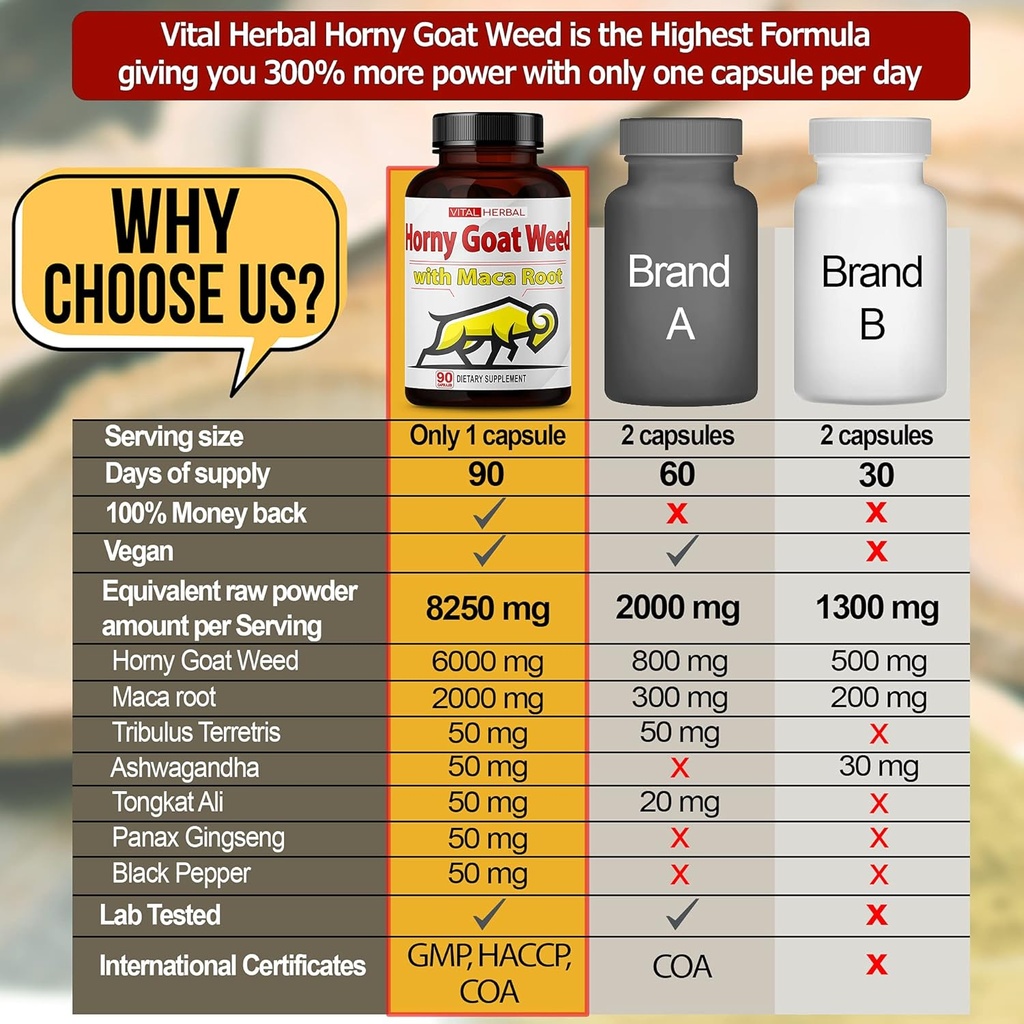vital-herbal-horny-goat-weed-capsules-fo-3.jpg