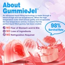 2pack-probiotic-prebiotics-gummies-sugar-4.jpg