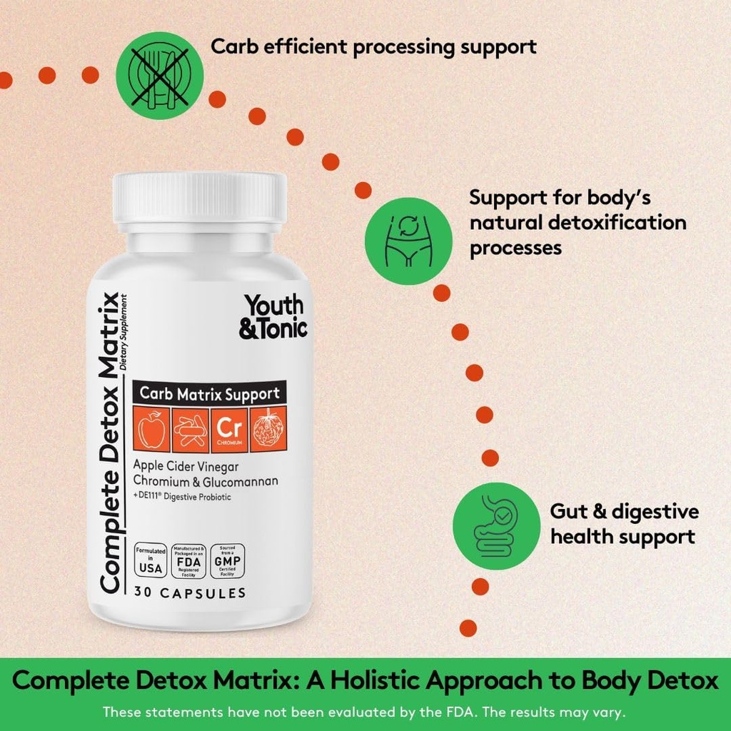 youth-tonic-balanced-detox-pills-as-comp-2.jpg
