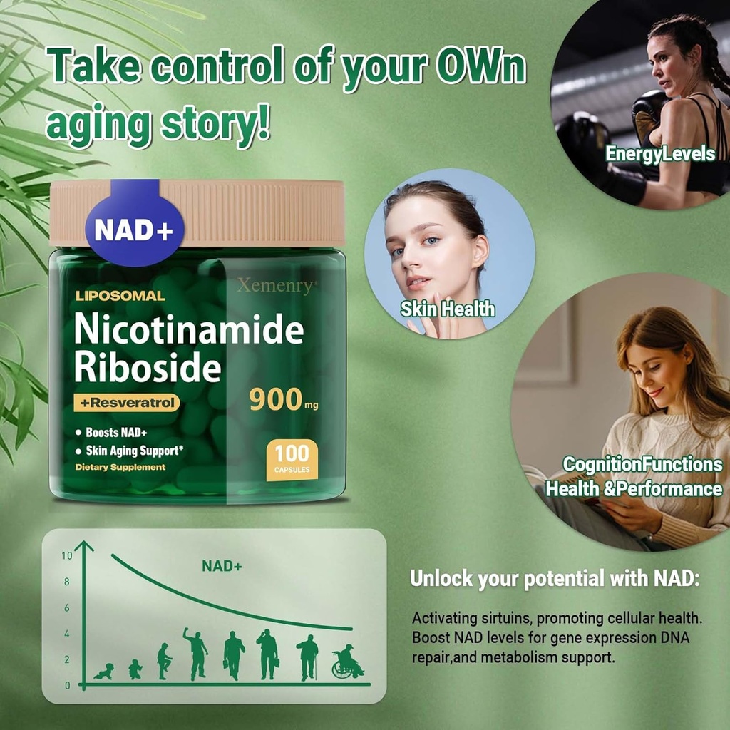 liposomal-nicotinamide-riboside-nad-supp-4.jpg