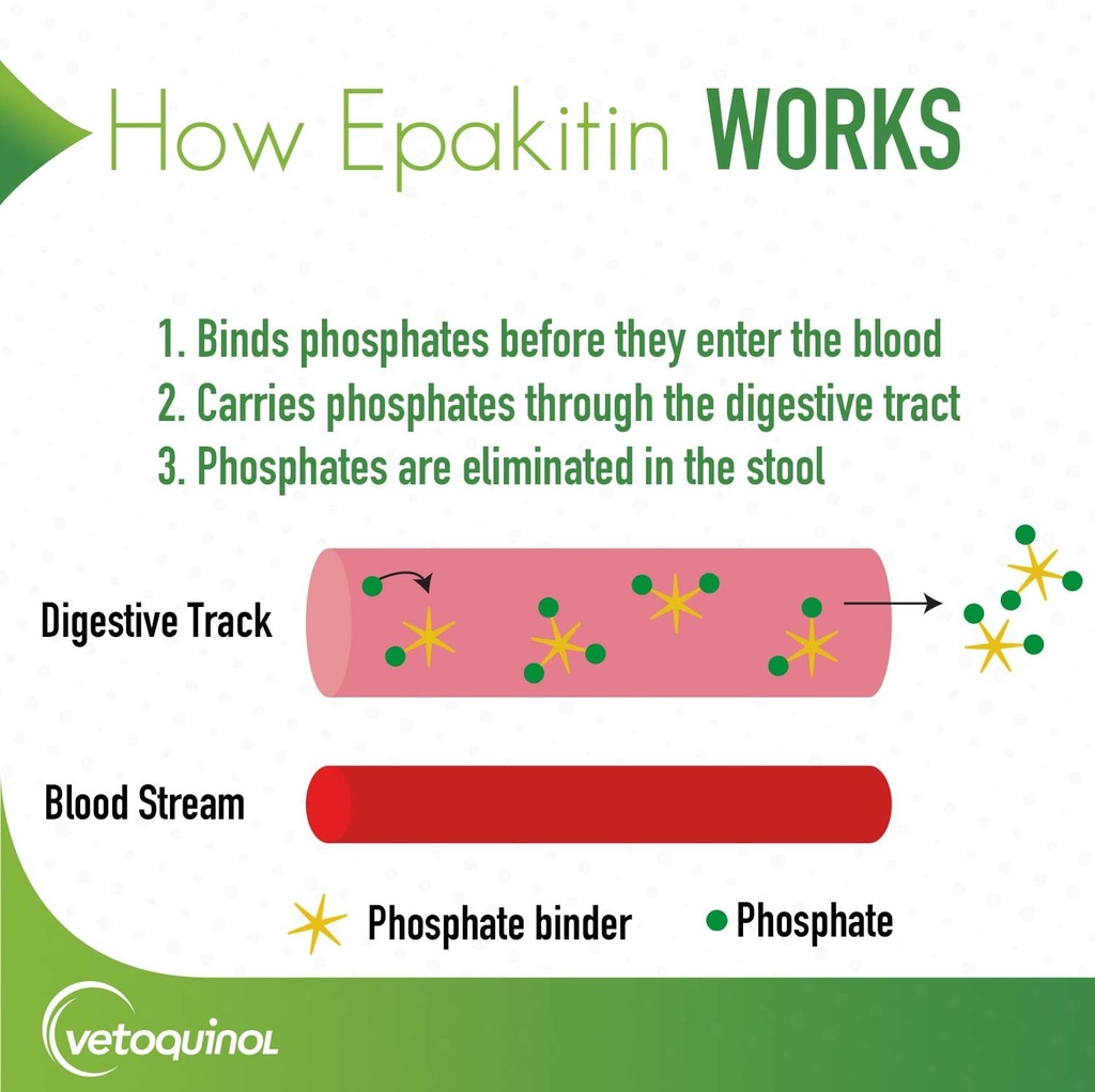 vetoquinol-epakitin-chitosin-based-phosp-5.jpg