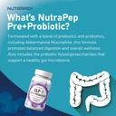 akkermansia-muciniphila-glp-1-probiotic--5.jpg