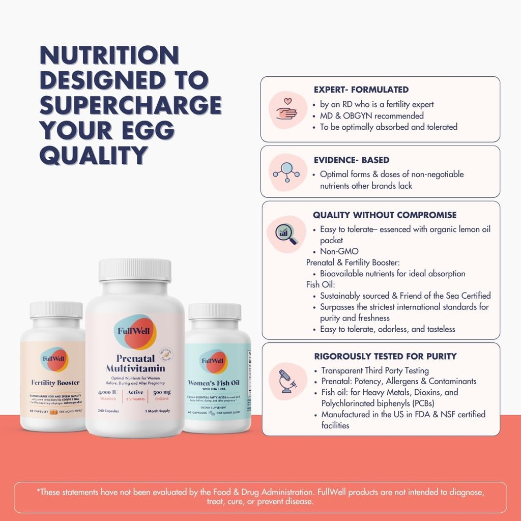 fullwell-fertility-trio-prenatal-vitamin-5.jpg