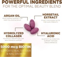 hair-skin-nails-vitamins-for-women---bio-3.jpg