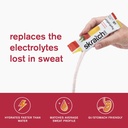 skratch-labs-hydration-packets-hydration-4.jpg