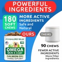 barkspark-omega-3-for-dogs---360-fish-oi-4.jpg